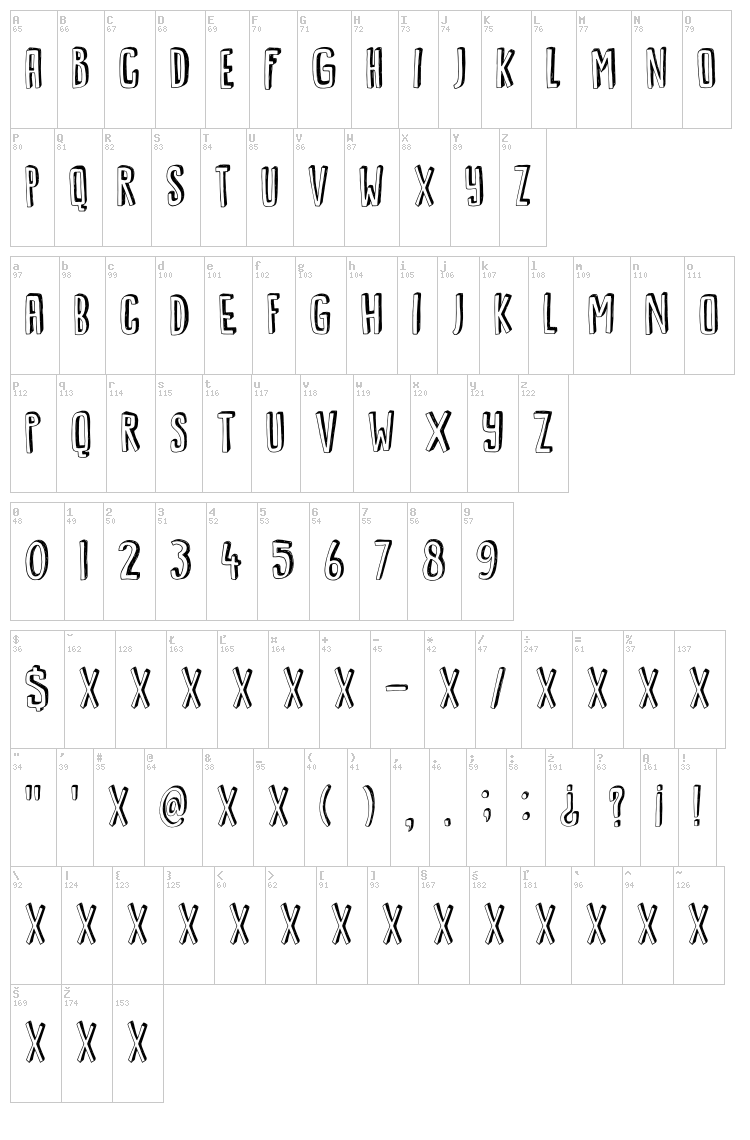 DK Kwark font map